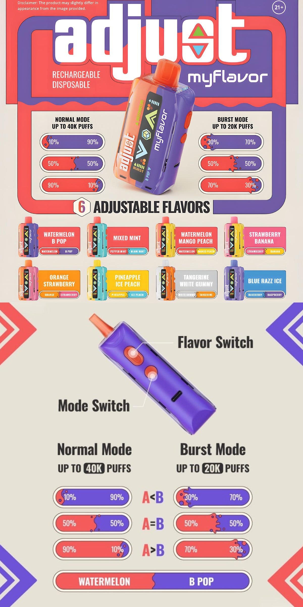 adjust myflavor 40000