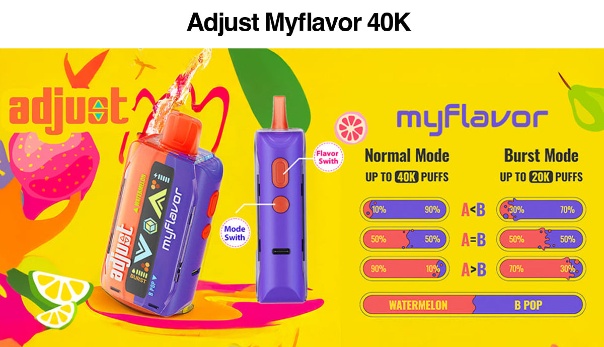 adjust myflavor 40k