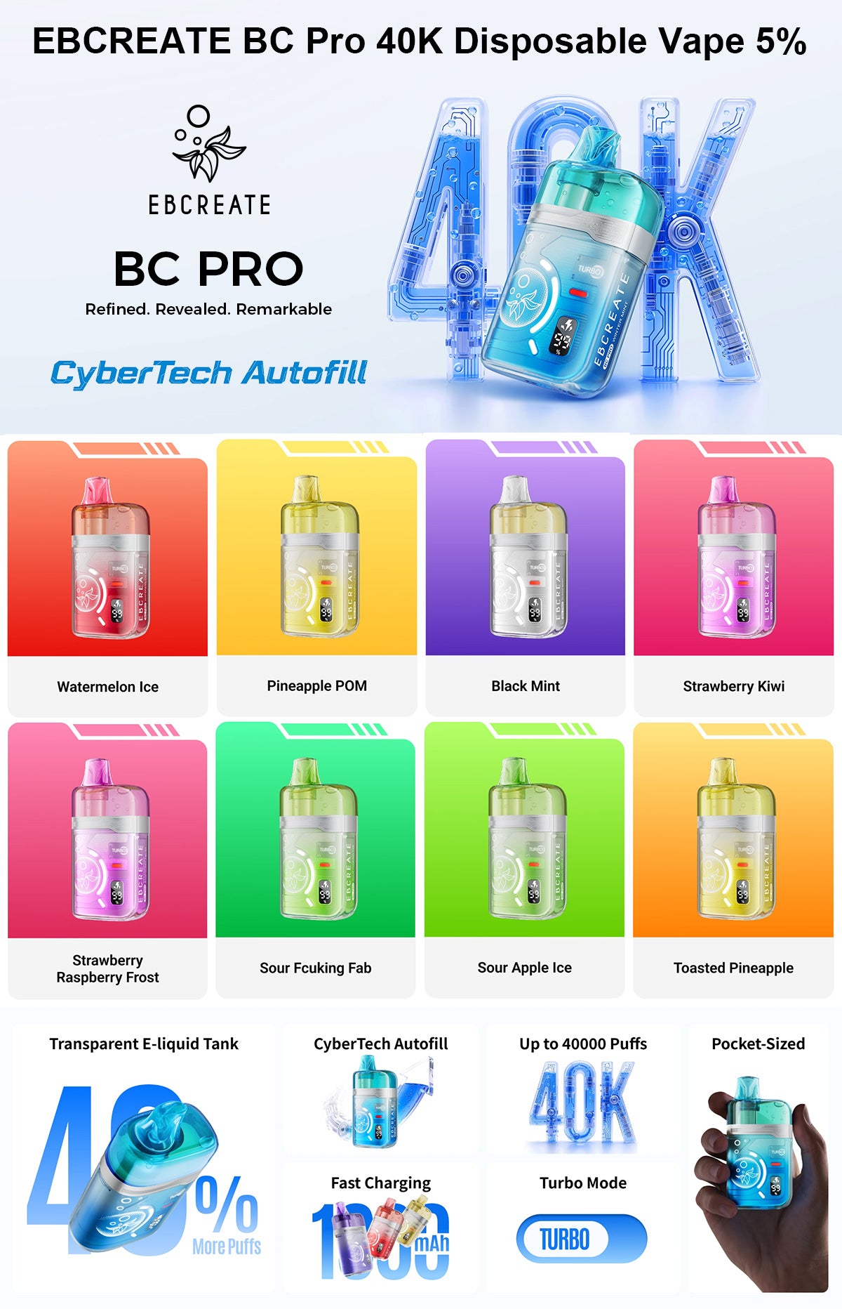 ebcreate bc pro 40k