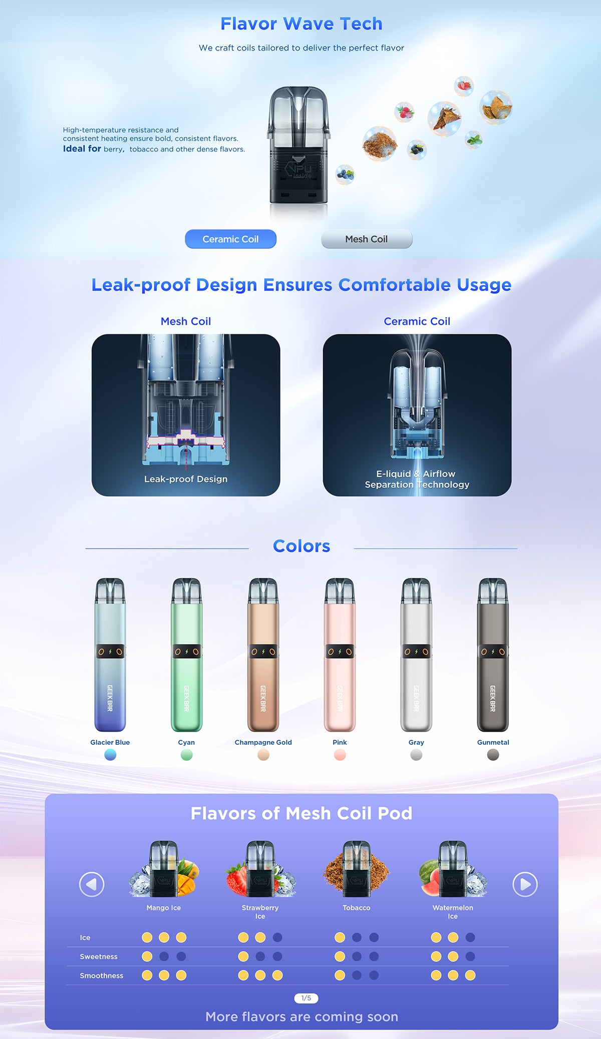 geek bar visioneco battery