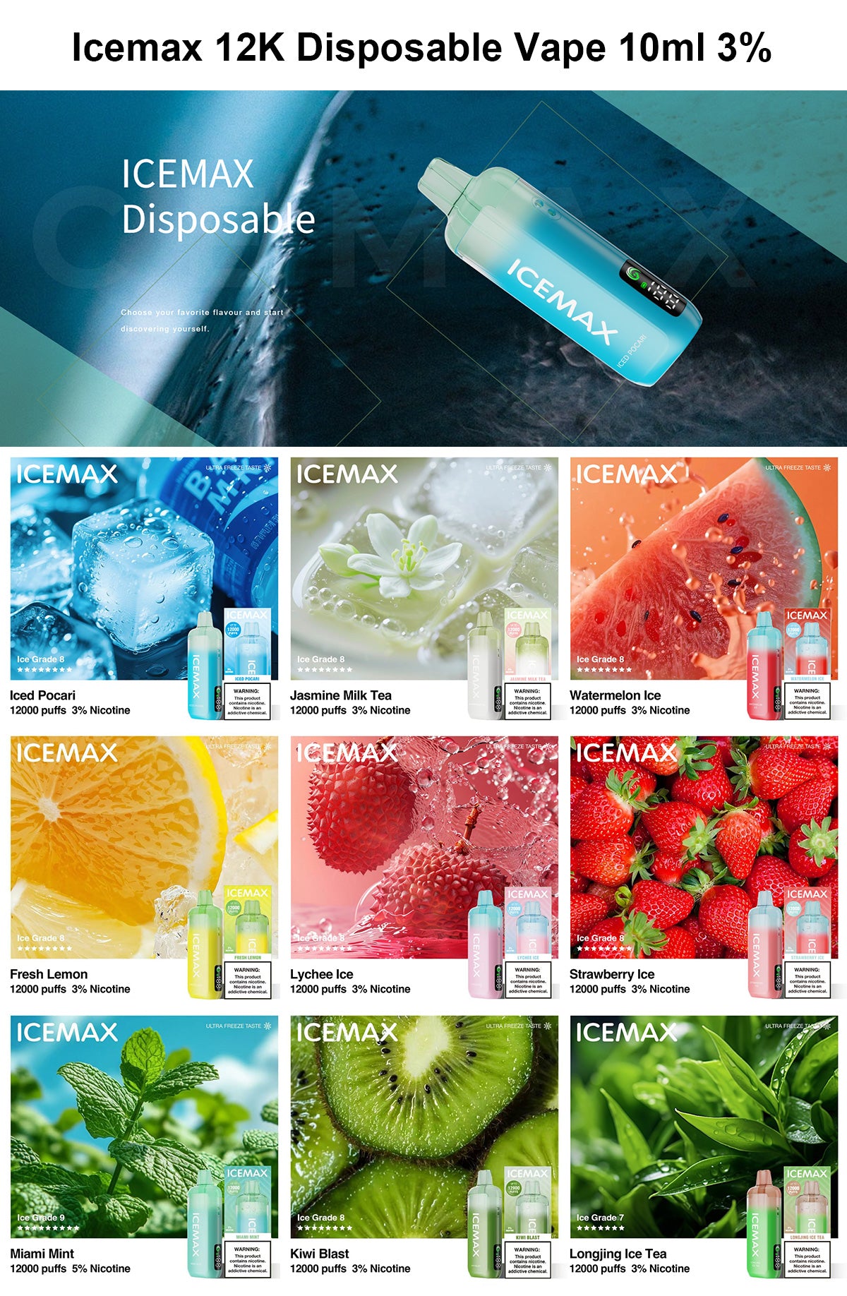icemax 12k