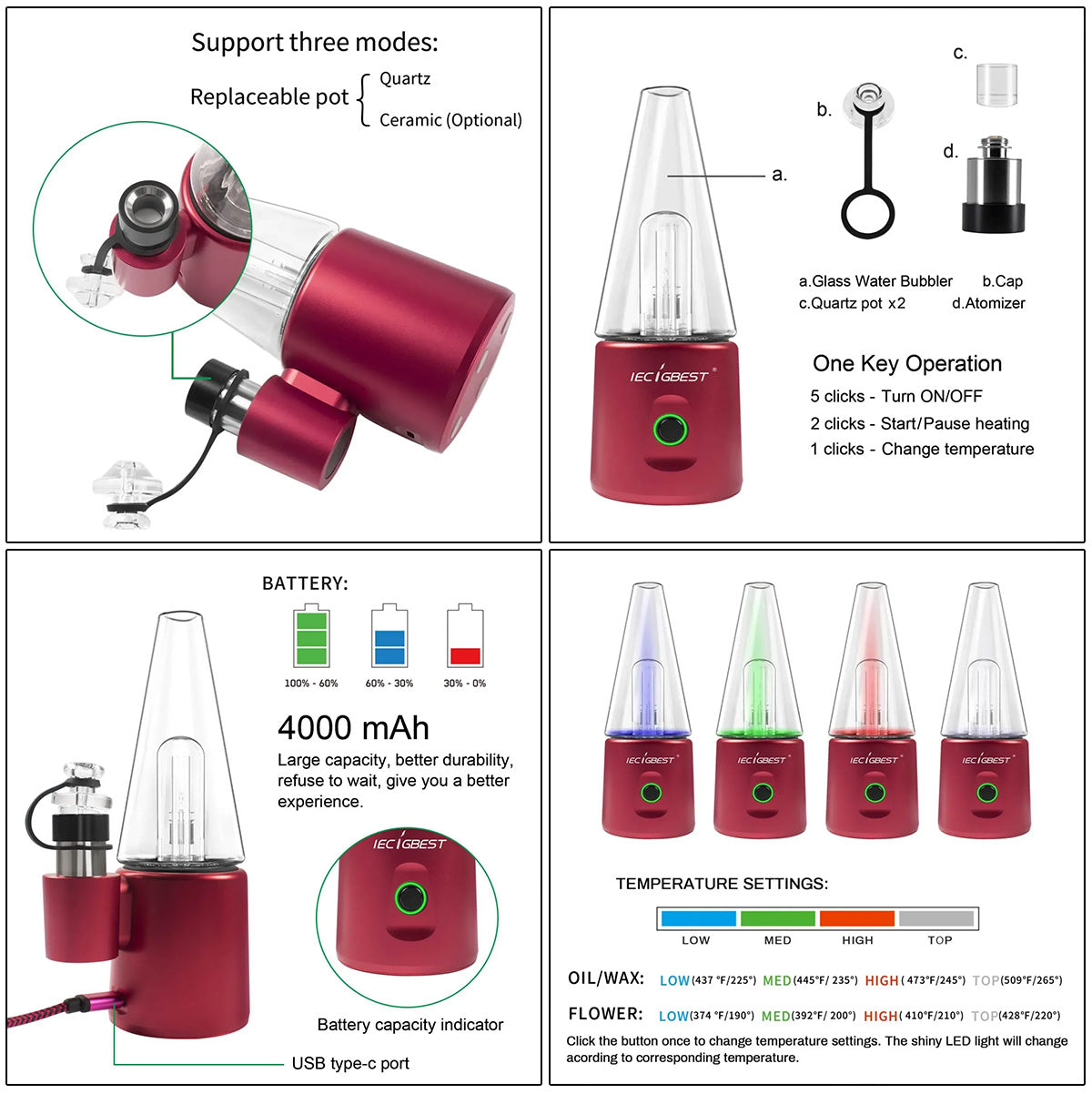 iecigbest tobor electric dab rig kit