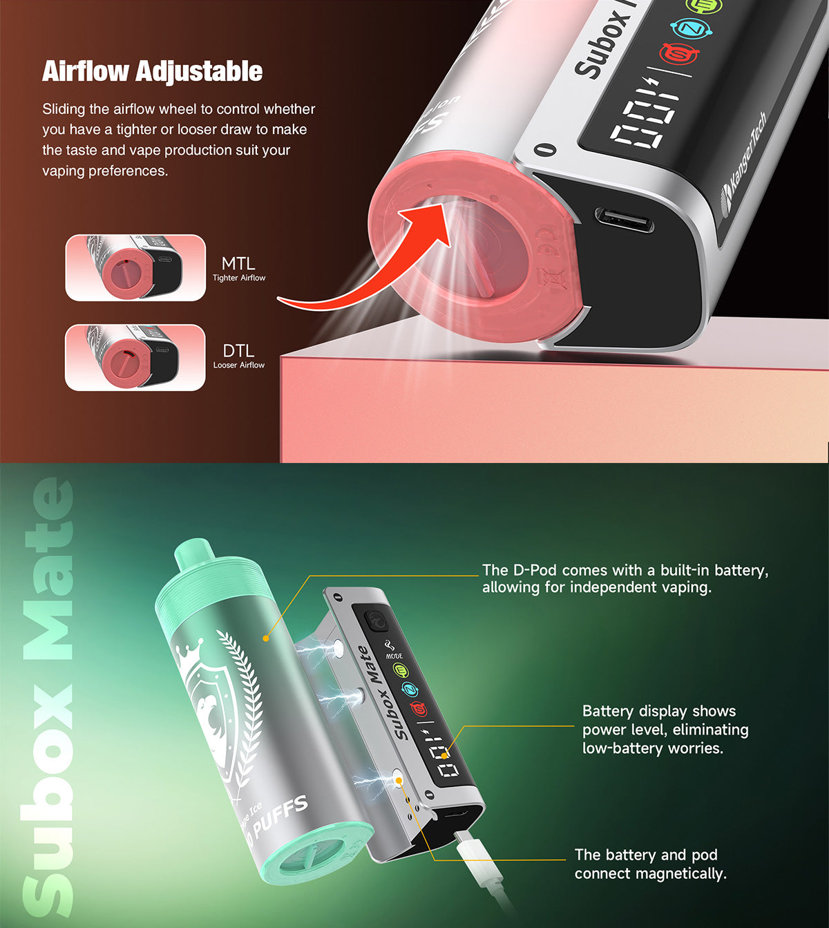 kanger subox mate 50k d-pod