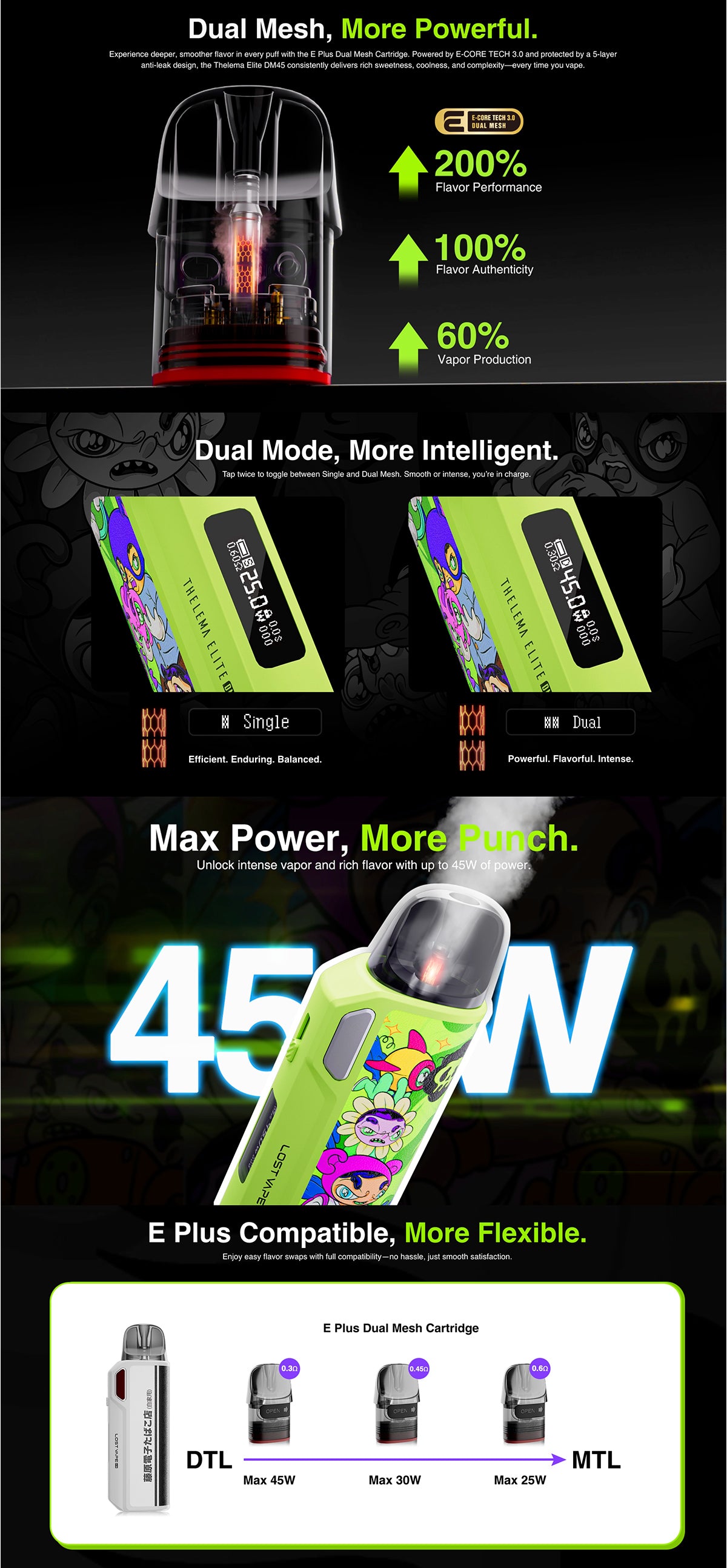 lost vape thelema elite dm45 kit