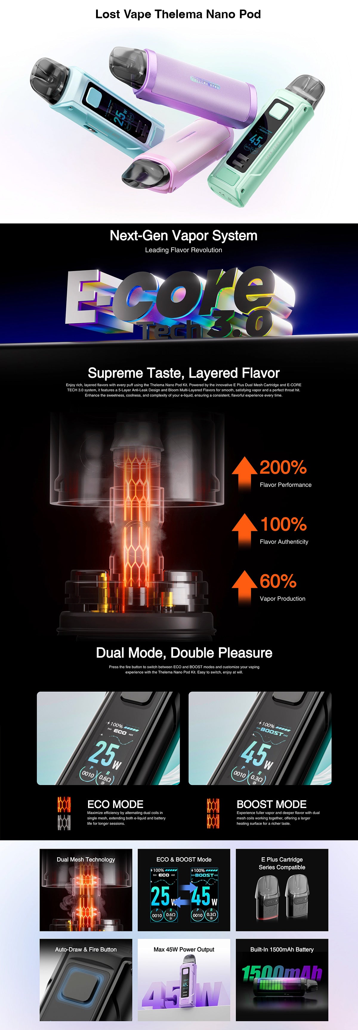 lost vape thelema nano