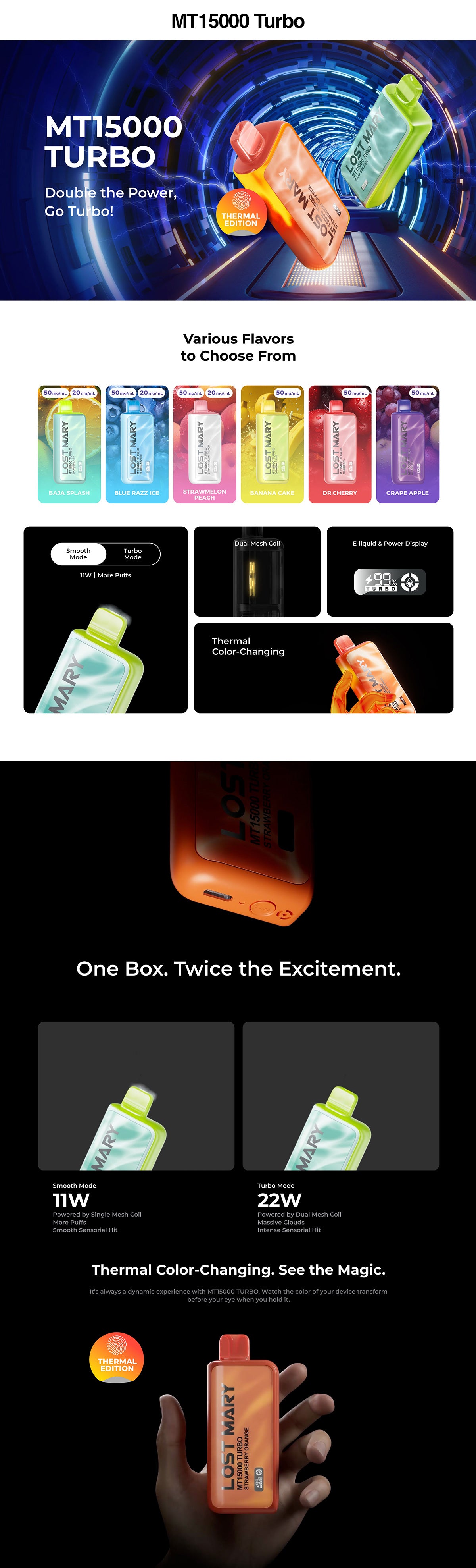 mt15000 turbo lost mary