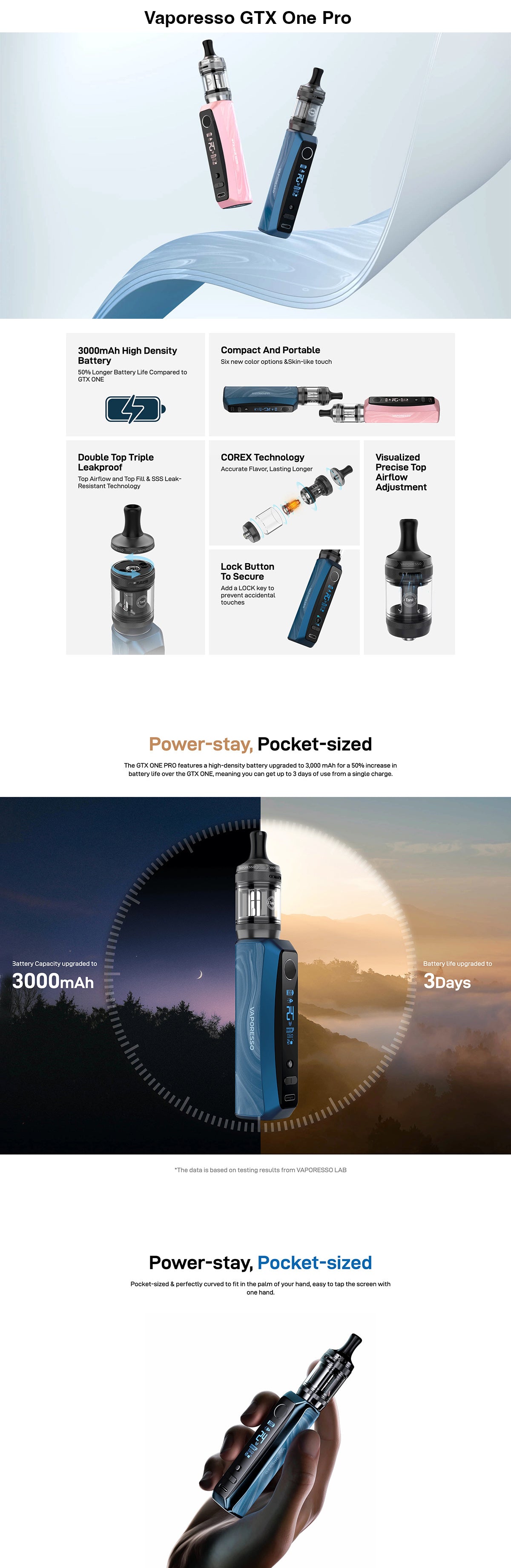 vaporesso gtx one pro