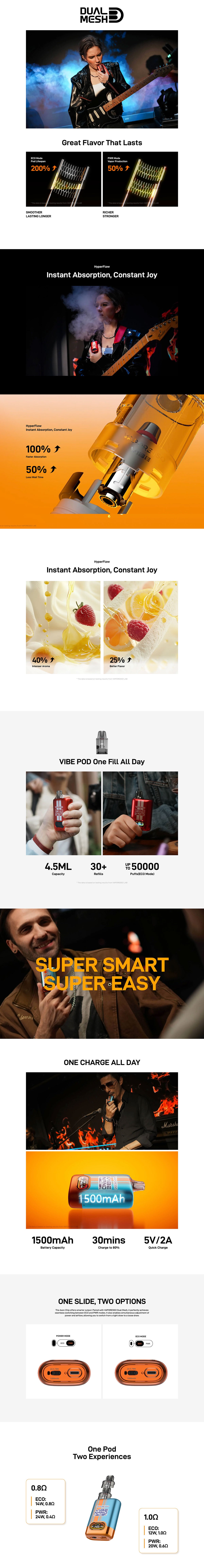 vaporesso vibe nano pro kit