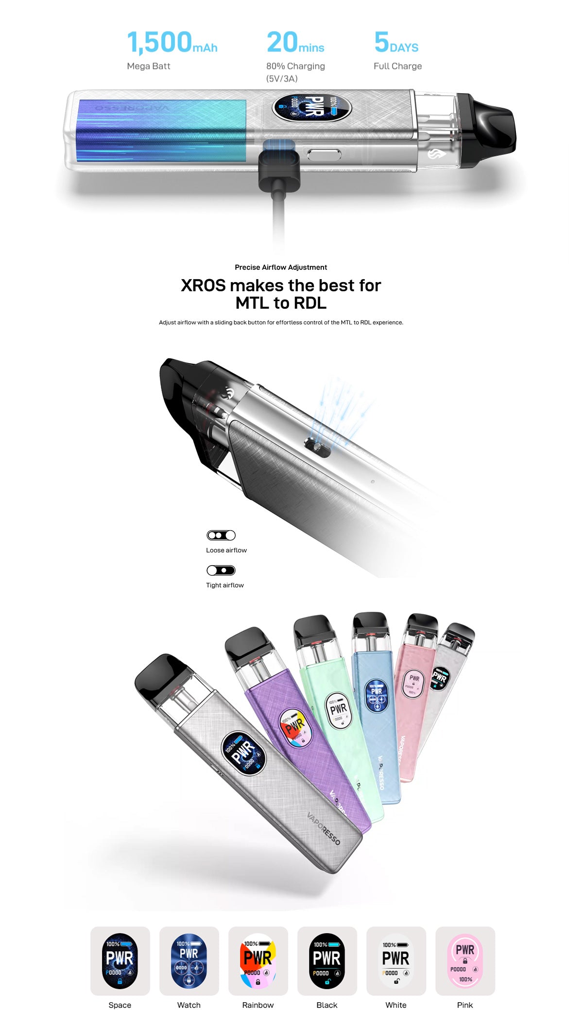 vaporesso xros 5 kit