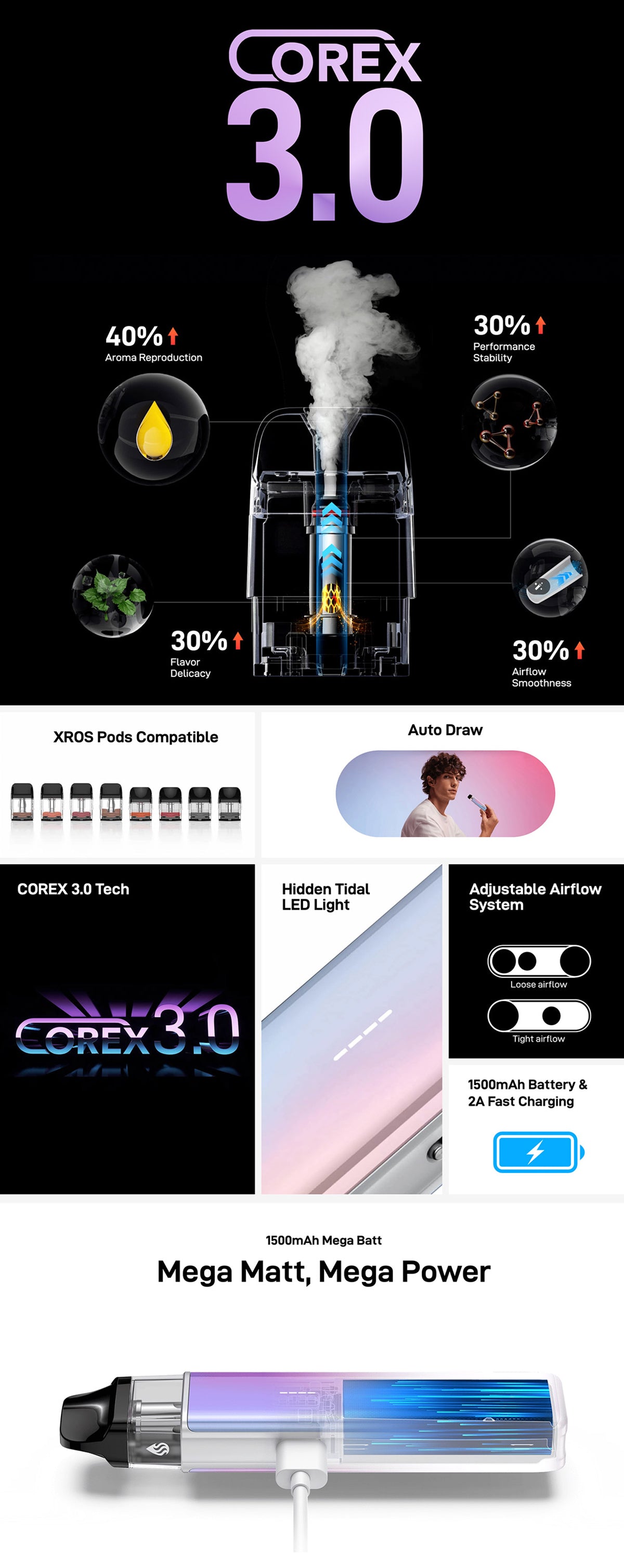 vaporesso xros 5 mini kit