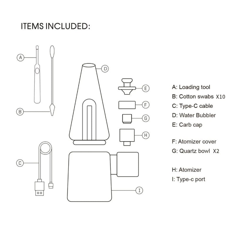 iecigbest tobor electric dab rig details