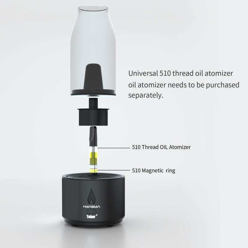 iecigbest i-magma electric dab rig details
