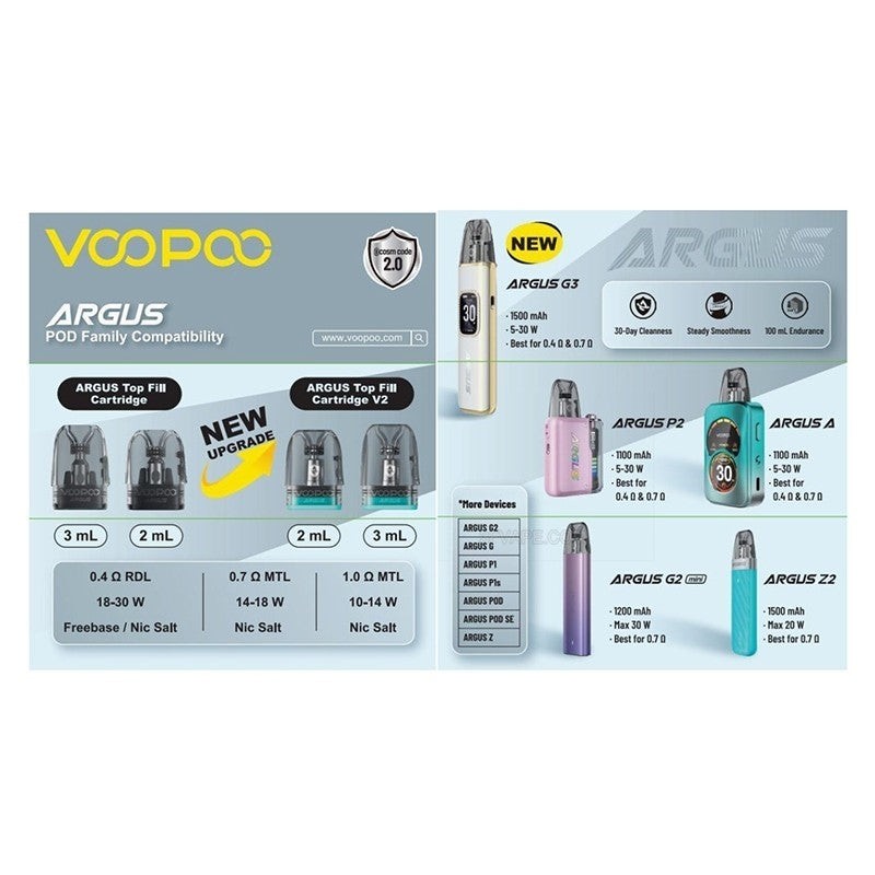 voopoo argus top fill v2 cartridge